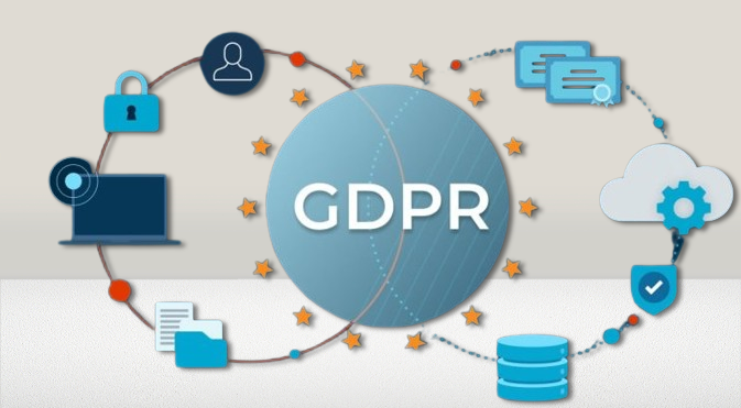 GDPR Compliance